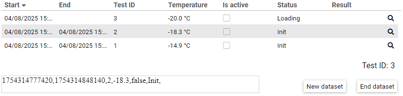 Visualisierung einer Datentabelle