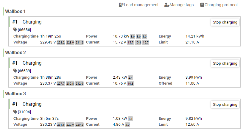 OCPP Wallbox cloud visualization